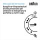 Braun CareStyle 1 Ferro da stiro con caldaia IS1012BL 3