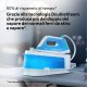 Braun CareStyle 1 Ferro da stiro con caldaia IS1012BL 6