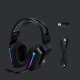 Logitech G 981-000864 cuffia e auricolare Wireless A Padiglione Gaming Nero 7