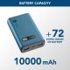 Cellularline Fast PD 10000 Caricabatterie Portatile Fast PD 10000mAh 5