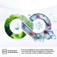 Hisense congelatore a pozzetto FT546D4AWLYE 420L Classe E Cestelli flessibili 8