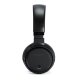 Aiwa WHF-930D cuffia e auricolare Cuffie Wireless A Padiglione TV Nero 6