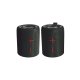 Aiwa BST-250 altoparlante portatile e per feste Altoparlante portatile stereo Nero 20 W 4