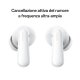 OPPO Enco Air4 Pro Auricolari True Wireless,44h di Autonomia, Driver in Titanio da 12.4mm, Bluetooth 5.4, Controlli Touch, Cancellazione del rumore AI, Android e iOS, IP55, [Versione Italiana], Bianco 5