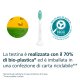 Philips Sonicare ProResults HX6012/87 2x Testine bianche spazzolino sonico 9
