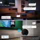 Philips Ambilight TV 43PUS8510 4K UHD QLED 108cm 43