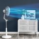 Rowenta Turbo Silence VU5645 ventilatore Bianco 4