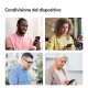 Imou Telecomando Infrarossi Universale. Compatibile Alexa e Google Assistant. Trasforma in SMART il tuo vecchio prodotto ad infrarossi 6
