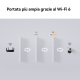 Imou Crusier DUAL 6MP (3MP+3MP) Telecamera Wi-Fi Esterno Doppio Obiettivo, 360°PTZ Videocamera Sorveglianza Esterno con Visione Notturna a Colori, Rilevamento Umano/Veicoli, IP66, Tracciamento Intelli 15
