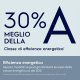 Electrolux Lavatrice Carica Frontale 11 Kg Classe A-30% 1400 Giri MADE IN ITALY EW7F411BG3 5