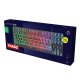 Trust GXT 833 Thado tastiera Gaming USB Olandese Nero, Argento 6