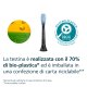 Philips Sonicare HX9042/88 2x testine nere per spazzolino sonico 10
