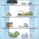 Haier 3D 70 Serie 5 HTR5719ENPT Libera installazione 528 L Nero 11
