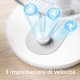 Philips Ventilatore da tavolo Serie 1000 CX1030/00 14