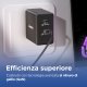 Lenovo Dual USB-C 65W GaN Charger, alimentatore compatto doppia Type-C, cavo USB-C 1,5 m incluso - laptop, cel e tablet 5