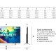 Philips Ambilight TV 65PUS8010 4K UHD LED 164cm 65