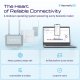 Keenetic Hero 5G (KN-4110) Modem Router 5G Wi-Fi 6 Mesh AX3000 con 2 slot SIM, 1 porta 2,5G e smart switch 4 porte a 1Gb, porte USB 3.0 e 2.0 multifunzione 10