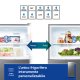 Samsung RT53DG7A14S9 frigorifero con congelatore Libera installazione 530 L Acciaio inox 5