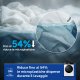 Samsung Lavatrice BESPOKE AI™ Ecodosatore 11Kg WW11DB7B94GEU3 20