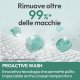 Candy ProWash 500, Lavasciuga 12+8 KG, 20% più efficente della classe A, 1400 giri, Bianco, Inverter, Vapore, Wi-Fi, BWR 4128BL8-S 16