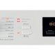 Hotpoint Ariston Ariston Lavatrice WMTG725BIT 7kg Classe B Antimacchia 11