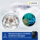 Samsung Lavatrice BESPOKE AI™ Ecodosatore 11Kg WW11DB7B94GBU3 17