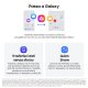 Samsung Galaxy Z Fold8 Ultra , 256GB, Graphite, Processore Potente, Batteria 5000 mAh, Multischermo, RAM 12GB, Camera 200 MP, Now Nudge, Assistente Foto 7