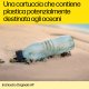 HP Cartuccia inchiostro giallo DesignJet 90, 400 ml 4