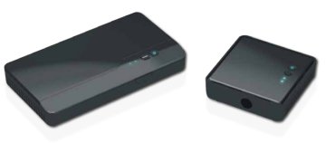 Optoma WHD200 moltiplicatore AV Trasmettitore e ricevitore AV Nero