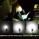 Fenix E15 torcia Nero Torcia a mano LED 4