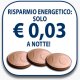 Imetec Scaldasonno Premium Coperta elettrica 120 W Bianco Lana 4