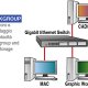 Digicom SWG24-T02 Non gestito Gigabit Ethernet (10/100/1000) 1U Nero 5