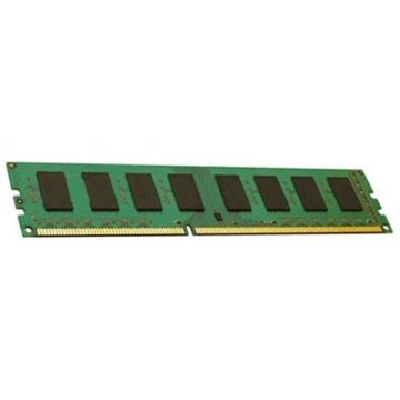 IBM 46W0712 memoria 16 GB 1 x 16 GB DDR3 1866 MHz Data Integrity Check (verifica integrità dati)