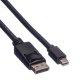 ROLINE 11.04.5635 cavo DisplayPort 2 m Mini DisplayPort Nero 3