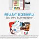 HP Cartuccia Toner originale ciano LaserJet 502A 6