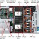 IBM System x x3550 M4 server 0 GB Rack (1U) Famiglia Intel® Xeon® E5 E5-2620 2 GHz 8 GB DDR3-SDRAM 550 W 5