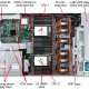 IBM System x x3550 M4 server Rack (1U) Famiglia Intel® Xeon® E5 E5-2620 2 GHz 8 GB DDR3-SDRAM 550 W 5