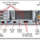 IBM System x x3650 M4 server Armadio (2U) Famiglia Intel® Xeon® E5 E5-2630 2,3 GHz 8 GB DDR3-SDRAM 750 W 4