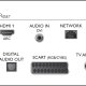 Philips 5300 series Smart TV LED sottile Full HD 50PFT5300/12 4