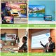 Techly Adattatore 3 in 1 Mini DisplayPort 1.2 (Thunderbolt) a HDMI/DVI/VGA (IADAP MDP-COMBOF12) 14