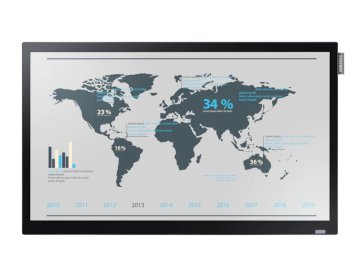 Samsung DB22D-T Pannello piatto interattivo 54,6 cm (21.5") LED Wi-Fi 220 cd/m² Full HD Nero Touch screen Processore integrato