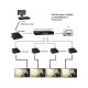 Techly Trasmettitore Extender HDMI over IP con PoE e Funzione Video Wall (IDATA EXTIP-VW) 5