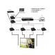 Techly Ricevitore Extender HDMI over IP con PoE e Funzione Video Wall (IDATA EXTIP-VWR) 5