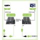 Techly Extender HDMI Full HD 3D IR su cavo Cat.5E/6/6A/7 60m Autoregolato (IDATA EXT-E70I) 4