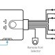 ATEN Switch KVM cavo USB HDMI/audio a 2 porte con selettore porta remota 3