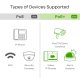Zyxel GS1100-10HP Non gestito Gigabit Ethernet (10/100/1000) Supporto Power over Ethernet (PoE) 1U Nero 9