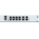 Sophos SG33T2HEUK firewall (hardware) 1U 22000 Mbit/s 2