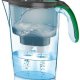 Laica J466H Filtraggio acqua Caraffa filtrante 1,2 L Multicolore 2