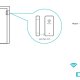 Atlantis Land A13-A750-DS sensore per porta/finestra Wireless Bianco 4