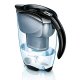 Brita Elemaris 2.4l Caraffa filtrante 2,4 L Nero 2